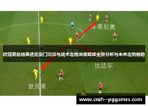 欧冠赛后结果速览豪门沉浮与战术走向深度解读全景分析与未来走势前瞻