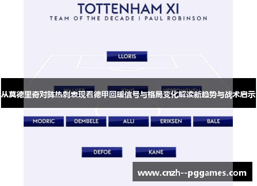 从莫德里奇对阵热刺表现看德甲回暖信号与格局变化解读新趋势与战术启示