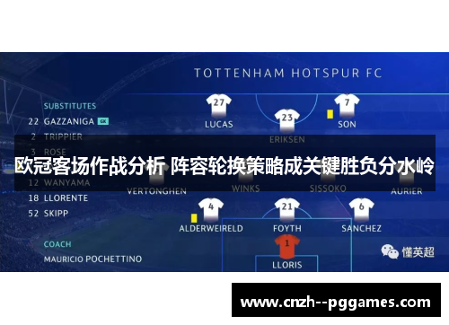 欧冠客场作战分析 阵容轮换策略成关键胜负分水岭
