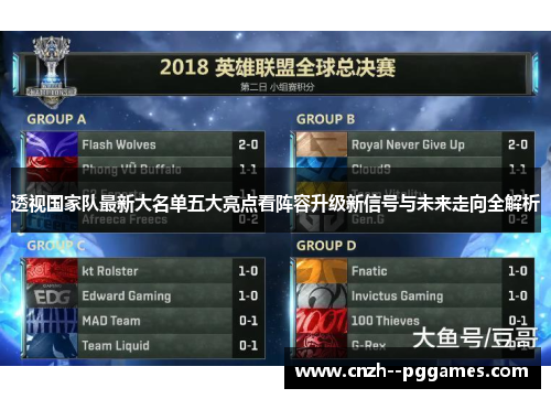 透视国家队最新大名单五大亮点看阵容升级新信号与未来走向全解析