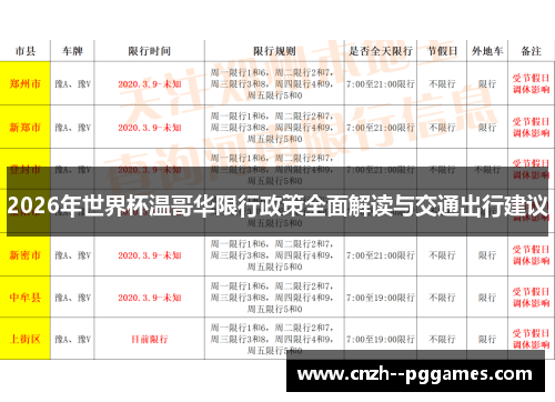 2026年世界杯温哥华限行政策全面解读与交通出行建议