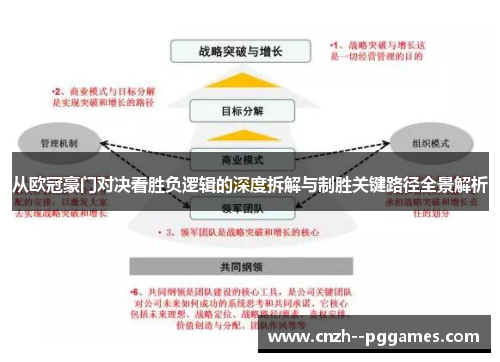 从欧冠豪门对决看胜负逻辑的深度拆解与制胜关键路径全景解析